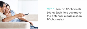 <span class=keywords><strong>Antenne</strong></span> DAS murale intérieure pour décodeur TV DVB-T avec gain de 5dBi et matériau <span class=keywords><strong>PC</strong></span> ignifuge pour usage domestique - Product Image 6