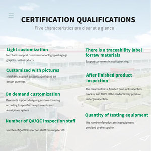 YT Wholesale 40-Foot Luxury Mobile Houses <strong>4</strong>-Bedroom Portable Expandable Prefabricated Container Steel <strong>Structure</strong> <strong>Buildings</strong> - Product Image 6