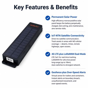 Traceur GPS solaire étanche IP67 4G LoRaWAN pour bateaux, camions et navires avec localisation BeiDou - Product Image 5