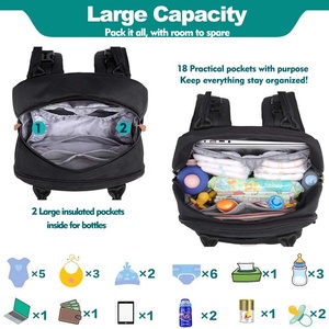 Sac à dos à langer personnalisé avec matelas à langer portable et étui à sucette, sac à dos de voyage imperméable pour bébé et maman - Product Image 3