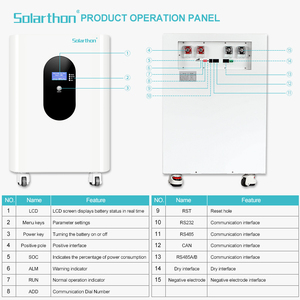 Solarthon 230A 460Ah 51.2V LiFePO4แบตเตอรี่ระบบเก็บพลังงานแบตเตอรี่ลิเธียมไอออน - Product Image 2