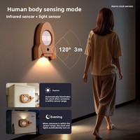 Lampu Dinding Dekoratif CJH Kayu Solid PVC dengan Sensor Jam, Lampu Malam Cahaya Lembut untuk Pintu Masuk, Samping Tempat Tidur, Koridor, dan Dapat Diisi Daya