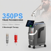 Machine à laser Pico, picoseconde, ND Yag, élimination des pigments, tatouage, rajeunissement de la peau, peeling au carbone, équipement 532 755 1064 nm