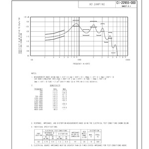 Knowles CI-22955-000 Bass bba Driver низкочастотный сбалансированный якорь приемник для наушников-вкладышей - Product Image 3