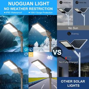 Luces LED Profesionales IP65 100V-277V-480V 100W 150W 200W 240W 450W de Múltiples Potencias, Farola LED para Exteriores de Aluminio Fundido a Presión - Product Image 5