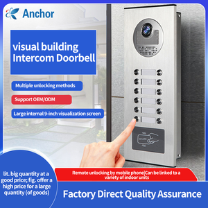 Sistema de videoportero inteligente para múltiples apartamentos con Wi-Fi, visión nocturna y sistema de intercomunicación IP 0-1 - Product Image 6