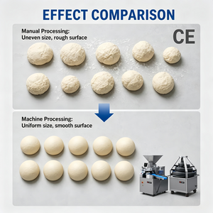Machine Commerciale Automatique de Façonnage et de Division de Boules de Pâte pour Boulangerie, Pizzas et Pains (Pita) - Vente en Gros - Product Image 3