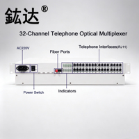Transceiver & Penerima Optik 32 Kanal FXS/FXO POTS Telepon RJ11 ke Serat Optik HONGDA SJ PCM32A