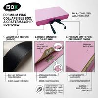 FUSSEN Vente en gros de boîtes rigides magnétiques pliables de luxe avec logo personnalisé pour l'emballage de cosmétiques et de produits de soin de la peau