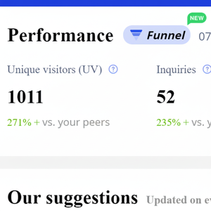 Lanzamiento de campañas Sitio de comercio electrónico Optimización de búsqueda Mini sitio diseño receptivo Producto - Product Image 1