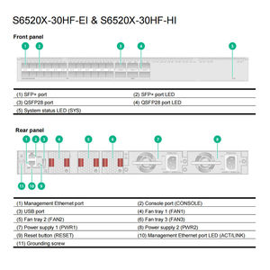 Conmutador de Alto Rendimiento H3C S6520X-30HF-EI de 30 Puertos con 24 Puertos SFP+ y 6 Puertos QSFP28, 2.56Tbps, Soporte VLAN para Redes de Centros de Datos - Product Image 2
