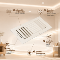 Grille de ventilation encastrée double réglable de haute qualité, blanche, 6*8 8*8 10*6 12*6, pour système d'air central domestique