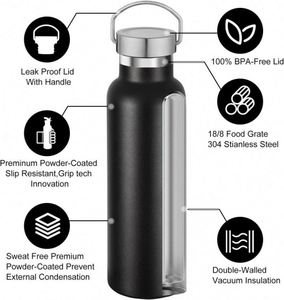 Custom logo Double Wall <b>Vacuum</b> Reusable Travel Metal Flask Hot Sale Insulated Hiking Sports Standard Mouth Water Bottle - Product Image 4