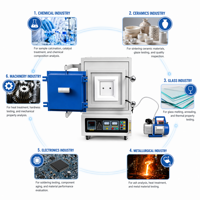 Fourneau 1700 ℃    Sinterisation sous vide, tempérage et recuit