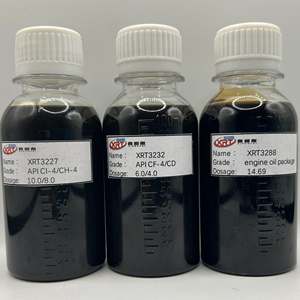 Aceite Lubricante para Automóviles Diésel Petroquímico de Larga Duración XRT3288 API CK-4 Paquete de Aditivos para Aceite de Motor - Product Image 2