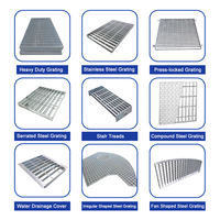 Matériaux de construction : Panneaux de grille de circulation en acier inoxydable pour plateformes routières, poids et prix