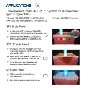 Máquina de Eliminación de Tatuajes con Láser de Picosegundos y Nanosegundos NdYAG con Tecnología Q-Switched de 1064nm y 532nm, Portátil, de Uso Comercial, con Enfriamiento por Semiconductor - Product Image 3