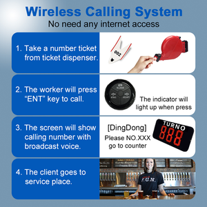 Máy Phân Phối Vé Hàng Đợi Quản Lý Trung Tâm Cuộc Gọi Xu Hướng Mới Hệ Thống Xếp Hàng Phòng Khám - Product Image 2