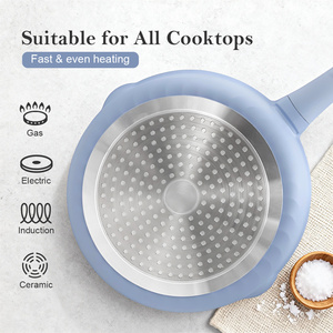 Set de Utensilios de Cocina Sanlang, Seguro y No Tóxico, Juego de Ollas y <span class=keywords><strong>Sartenes</strong></span> de Cocina de Aluminio Fundido, 6 Piezas con Revestimiento Cerámico Antiadherente - Product Image 6