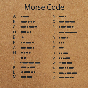 DIY Handmade Item <strong>Morse</strong> <strong>Code</strong> 12 Zodiac Card <strong>Bracelet</strong> - Product Image 5