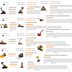 מיני מחפר עם מערכת לחישת עומסים חכמה להקצאת החשמל האופטימלית והפעלת משלוח חינם - Product Image 6