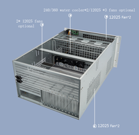 Boîtier de serveur IA 19 pouces en rack 6u, alimentation double ATX prise en charge, châssis de serveur IA avec 12 PCIe pleine hauteur