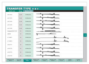 Shima Seiki düz örgü makinesi örgü iğneleri, bahar <span class=keywords><strong>Jack</strong></span> - Product Image 2