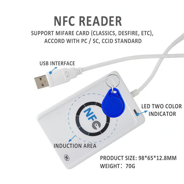 ACR122U USB Reader and Writer 13.56Mhz ABS RFID Card for Cashless Access Control Payment