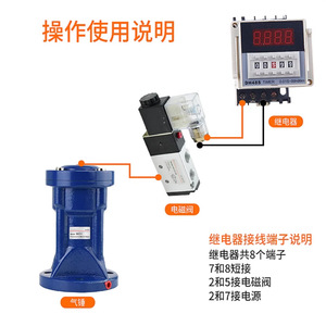 เครื่องมือลมแบบกระแทก Zhiguang Ruilang Air Hammer SK30 แรงดัน 0.3-0.7MPA พร้อมระบบปล่อยแบบ Hopper - Product Image 2