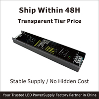 Controlador HRGS-400-24 0-10V de Bajo MOQ, Anti-Silbido, Entrega Rápida, para Tiras de Luz LED