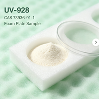 ZHUOTAI – Fournisseur d'usine – UV 928 CAS 73936-91-1 – Poudre jaunâtre – Pureté 98,5 % – Anti-jaunissement et anti-décoloration pour revêtements photosensibles