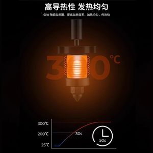 Anillo Calefactor de Cerámica 3D Lin'ao con Termistor de 24V 60W para Impresoras 3D Creality K1 y K1 Max - Product Image 4