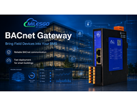Milesgo BACnet Gateway BAC2004-A9, Convertidor de Protocolo para Modbus, BACnet, OPC UA y Sistemas de Automatización de Edificios