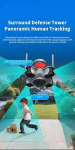 Regis 8K 16MP bốn ống kính <span class=keywords><strong>ip</strong></span> <span class=keywords><strong>camera</strong></span> 4 màn hình 4ptz 360 độ Wi-Fi truy cập từ xa ngoài trời mạng không dây âm thanh hai chiều đám mây - Product Image 2