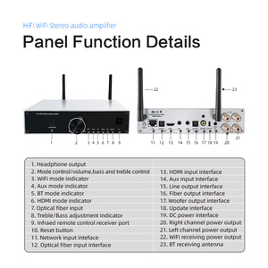 Amplificateur audio stéréo HiFi domestique, streamer multiroom WiFi 2.4G Airplay, amplificateur BT5.0 avec HDMI optique AUX - Product Image 3