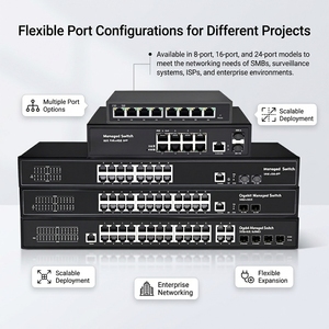 OEM ODM 8/16/24พอร์ต Gigabit สวิตช์ PoE ที่มีการจัดการ L2กับ VLAN QoS SFP Uplink สำหรับระบบรวมและ isps - Product Image 6