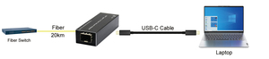 ICRO-<span class=keywords><strong>USB</strong></span>-C INI a igigigigabit, ternet - Product Image 6