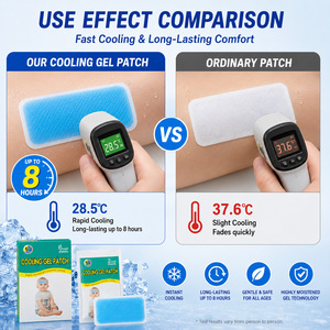 Parche de gel refrescante, apto para niños y adultos, venta al por mayor OEM/personalizada, 6 piezas. - Product Image 3