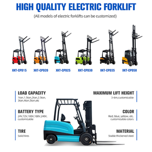 Gratis verzending Elektrische vorkheftruck Vierwielaandrijving Landbouw 2 ton <span class=keywords><strong>Mini</strong></span> elektrische vorkheftruck - Product Image 4