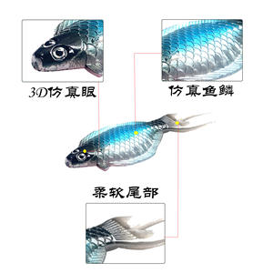Señuelo de 12,8 cm/7,6G, cebo de pescado simulado para pesca de anguila <span class=keywords><strong>y</strong></span> <span class=keywords><strong>espada</strong></span>, señuelo suave - Product Image 4