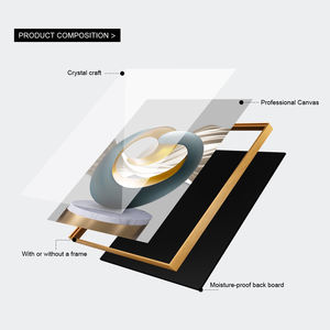 <span class=keywords><strong>Peinture</strong></span> murale <span class=keywords><strong>triptyque</strong></span> <span class=keywords><strong>en</strong></span> porcelaine de cristal, décoration d'intérieur de luxe, cadre personnalisé, œuvre d'art animale, vente <span class=keywords><strong>en</strong></span> gros - Product Image 5