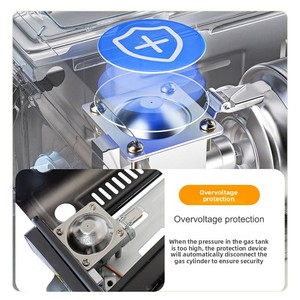 Réchaud de <span class=keywords><strong>camping</strong></span> <span class=keywords><strong>portable</strong></span> d'extérieur à double brûleur, design modulable, à gaz butane, résistant au vent, avec allumage, capacité 5+ personnes, pour pique-nique - Product Image 3