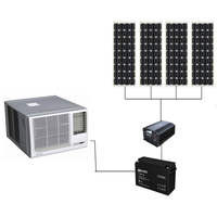 Climatisation solaire AC DC de type fenêtre 5000BTU 9000BTU 12000BTU 1 tonne 2 tonnes pour le Moyen-Orient, refroidissement hors réseau