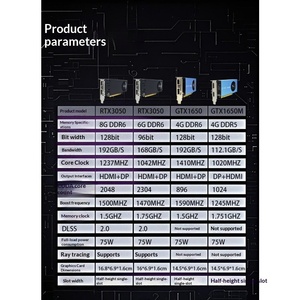 Tarjeta Gráfica <span class=keywords><strong>TITA</strong></span> Nueva de Ranura Única y Media Altura GTX1050 4G +DVI - Product Image 2