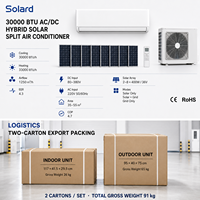 AC DC Inverter Hybrid Solard 30000 BTU, Pendingin & Pemanas, Tipe Split Dinding, 80-380V AC 110-240V, Untuk Rumah Tangga & Luar Ruangan