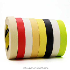 Xinhongsen chuyên nghiệp lớp họa sĩ Băng Silicone dính Washi che băng áp lực nhạy cảm - Product Image 5