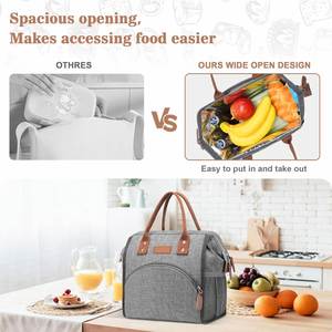 Personalized High Quality Best Seller Portable Cooler <b>Tote</b>/Insulated/Soft/Adult Lunch Bags - Product Image 2