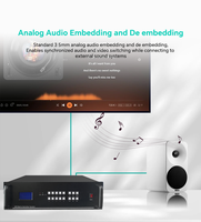 Conmutador de Matriz Híbrido Modular 4K30 Intercambiable en Caliente, Matriz SDI DVI VGA para Video Wall y Centro de Comando