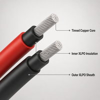 Câble Kunbao à conducteur en cuivre massif, isolé en PVC, pour usage industriel et bâtiment, indice de protection IP65, 600V/750V, multi-calibre (6-12 AWG)