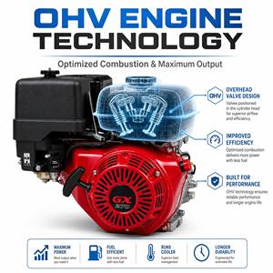 เครื่องยนต์เบนซิน GX270 คุณภาพสูง 9 แรงม้า 270 ซีซี สูบเดียว OHV 4 จังหวะ สำหรับเลื่อยตัดคอนกรีต - Product Image 4